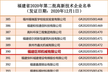 Joborn Machinery est sur la liste du deuxième lot d'entreprises de haute technologie dans la province du Fujian en 2020
